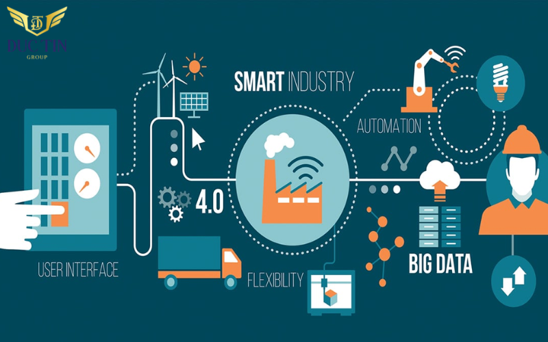 ICT giúp các lĩnh vực, ngành nghề phát triển một cách nhanh chóng và vượt trội